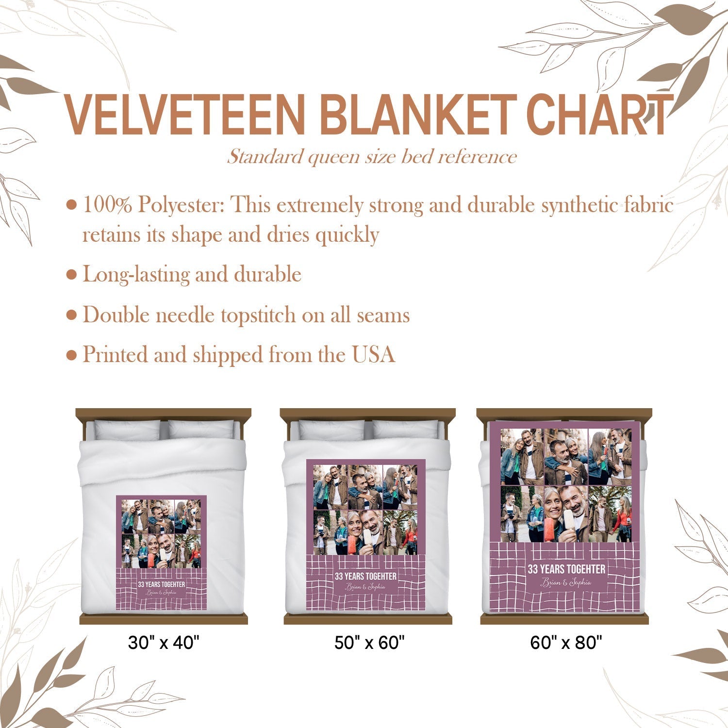 33 Years Together - Personalized 33 Year Anniversary gift For Parents - Custom Blanket - Elizabethfashions