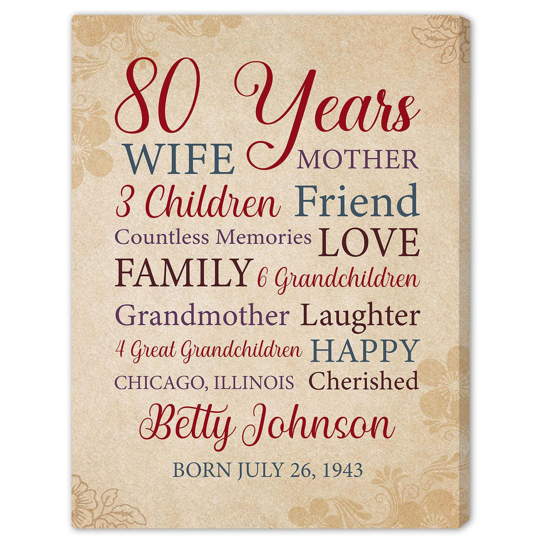 80 Years - Personalized 80th Birthday gift For Mom, Wife or Grandma - Custom Canvas Print - Elizabeth Fashions