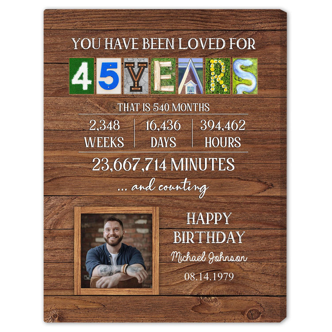 You Have Been Loved For 45 Years - Personalized 45th Birthday gift For 45 Year Old - Custom Canvas Print - Elizabeth Fashions
