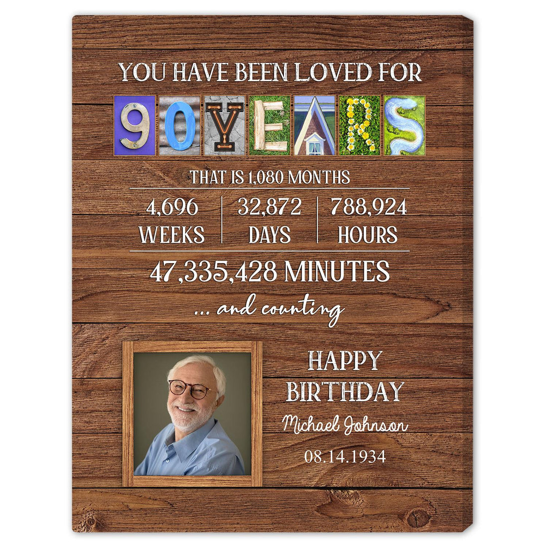 You Have Been Loved For 90 Years - Personalized 90th Birthday gift For 90 Year Old - Custom Canvas Print - Elizabeth Fashions