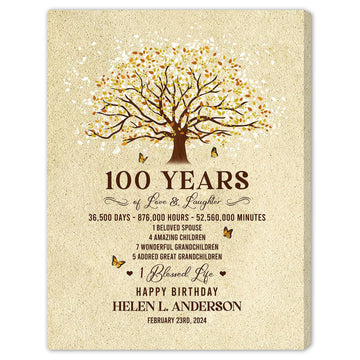100 Years Of Love & Laughter - Personalized 100th Birthday gift For 100 Year Old - Custom Canvas Print - Elizabeth Fashions
