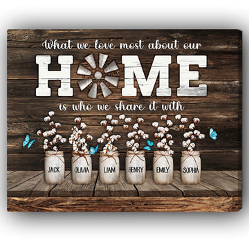 What We Love Most About Our Home - Personalized Birthday Gift for Mom or for Dad - Custom Photo Canvas Print - Elizabeth Fashions