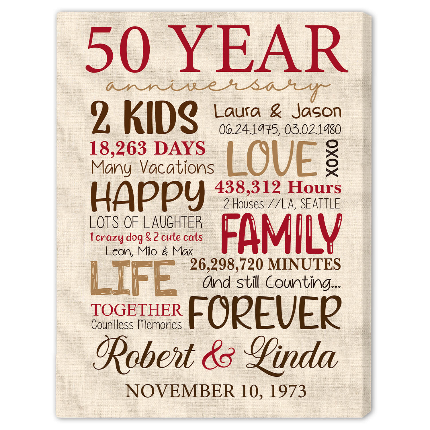50th Year Anniversary - Personalized 50 Year Anniversary gift for parents, him or her - Custom Canvas - Elizabeth Fashions