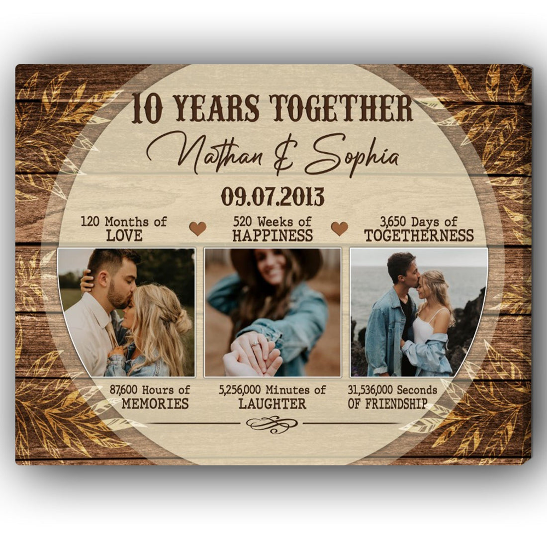10th Year Together - Personalized 10 Year Anniversary gift for Husband for Wife - Custom Canvas - Elizabeth Fashions