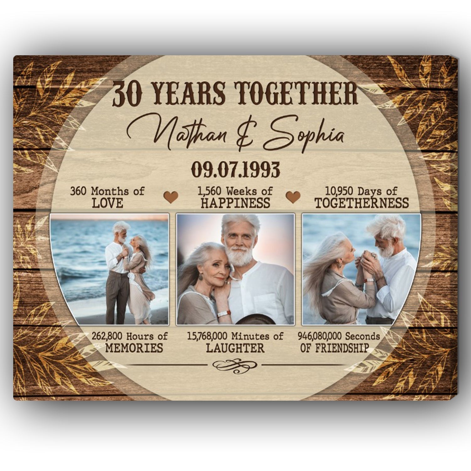 30th Year Together - Personalized 30 Year Anniversary gift for Parents, Him for Her - Custom Canvas - Elizabeth Fashions