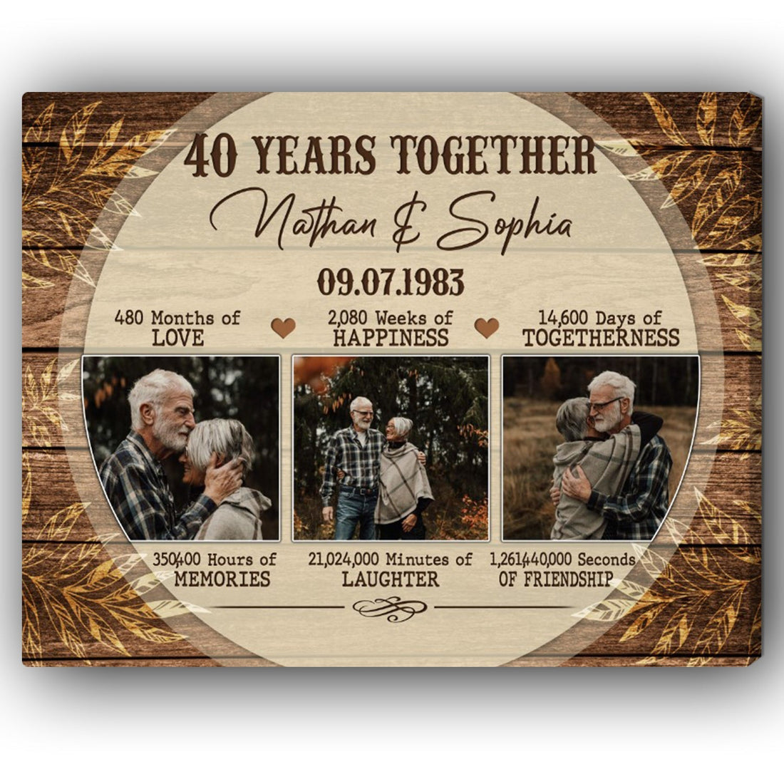 40th Year Together - Personalized 40 Year Anniversary gift for parents, him or her - Custom Canvas - Elizabeth Fashions