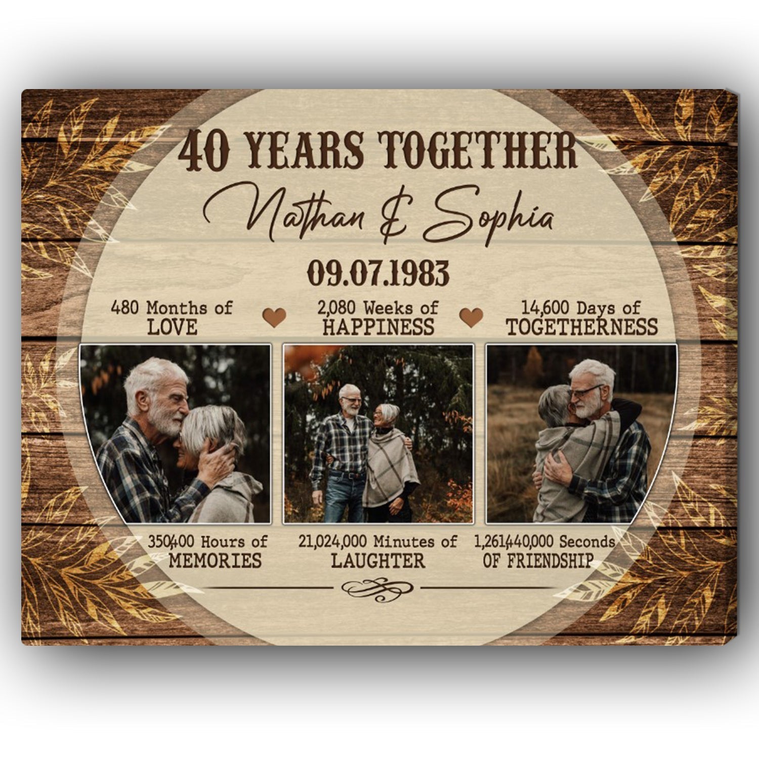 40th Year Together - Personalized 40 Year Anniversary gift for parents, him or her - Custom Canvas - Elizabeth Fashions