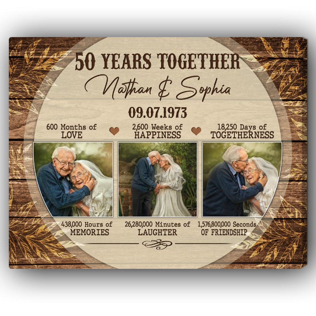 50th Year Together - Personalized 50 Year Anniversary gift for parents, him or her - Custom Canvas - Elizabeth Fashions