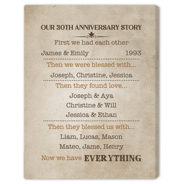 Our 30th Anniversary Story - Personalized 30 Year Anniversary gift for Husband or Wife - Custom Canvas - Elizabeth Fashions