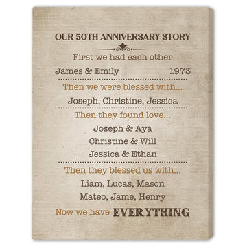 Our 50th Anniversary Story - Personalized 50 Year Anniversary gift for Husband or Wife - Custom Canvas - Elizabeth Fashions