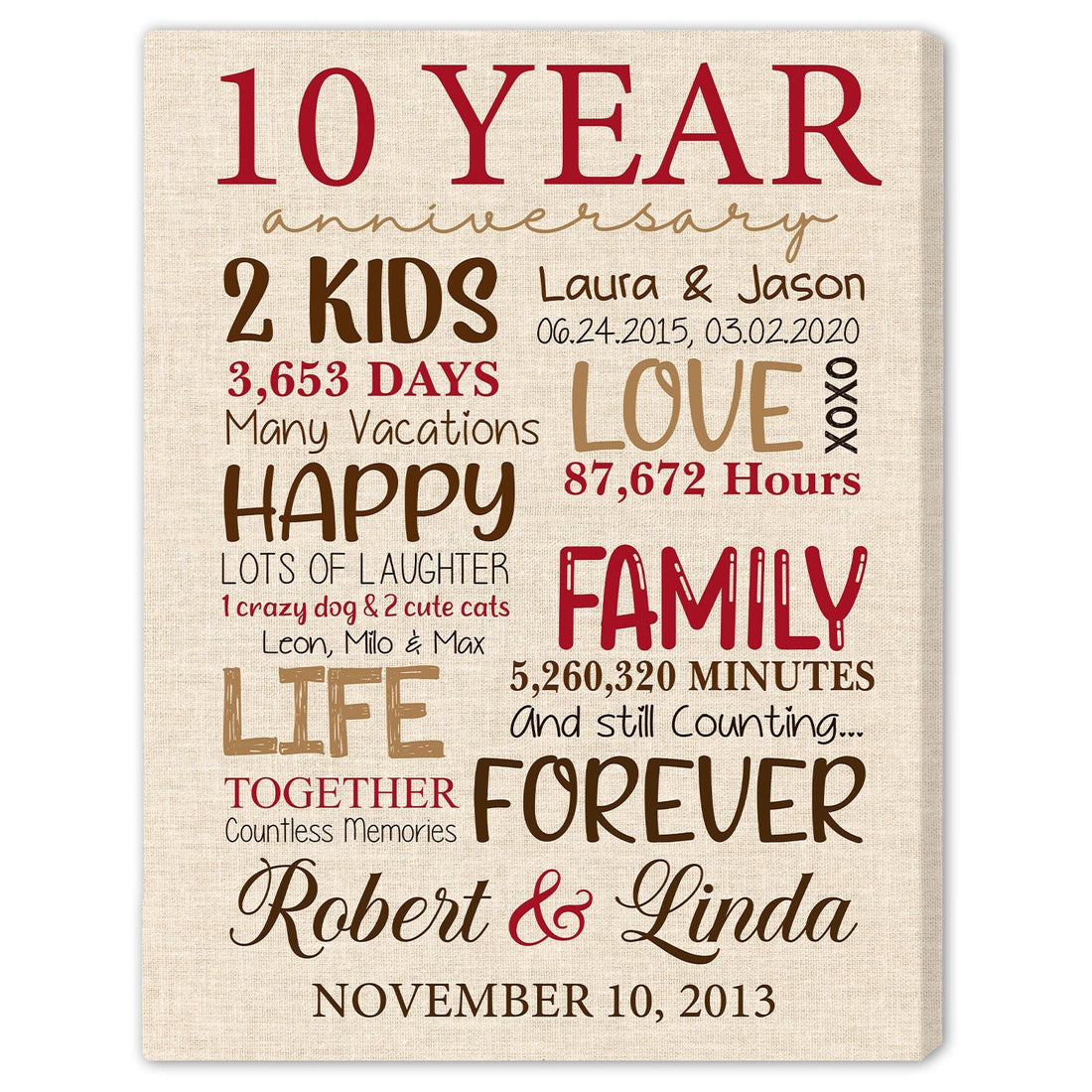 10th Year Anniversary - Personalized 10 Year Anniversary gift for Parents for Husband for Wife - Custom Canvas - Elizabeth Fashions
