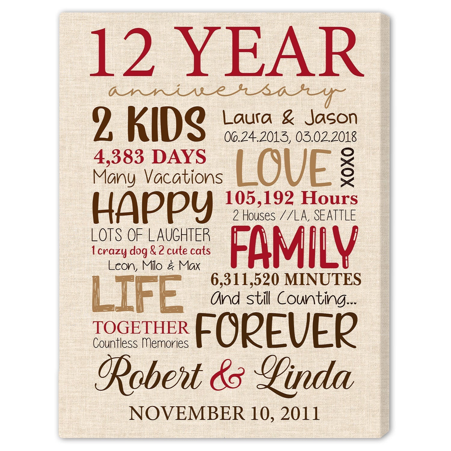 12th Anniversary - Personalized 12 Year Anniversary gift for Parents for Husband for Wife - Custom Canvas - Elizabeth Fashions