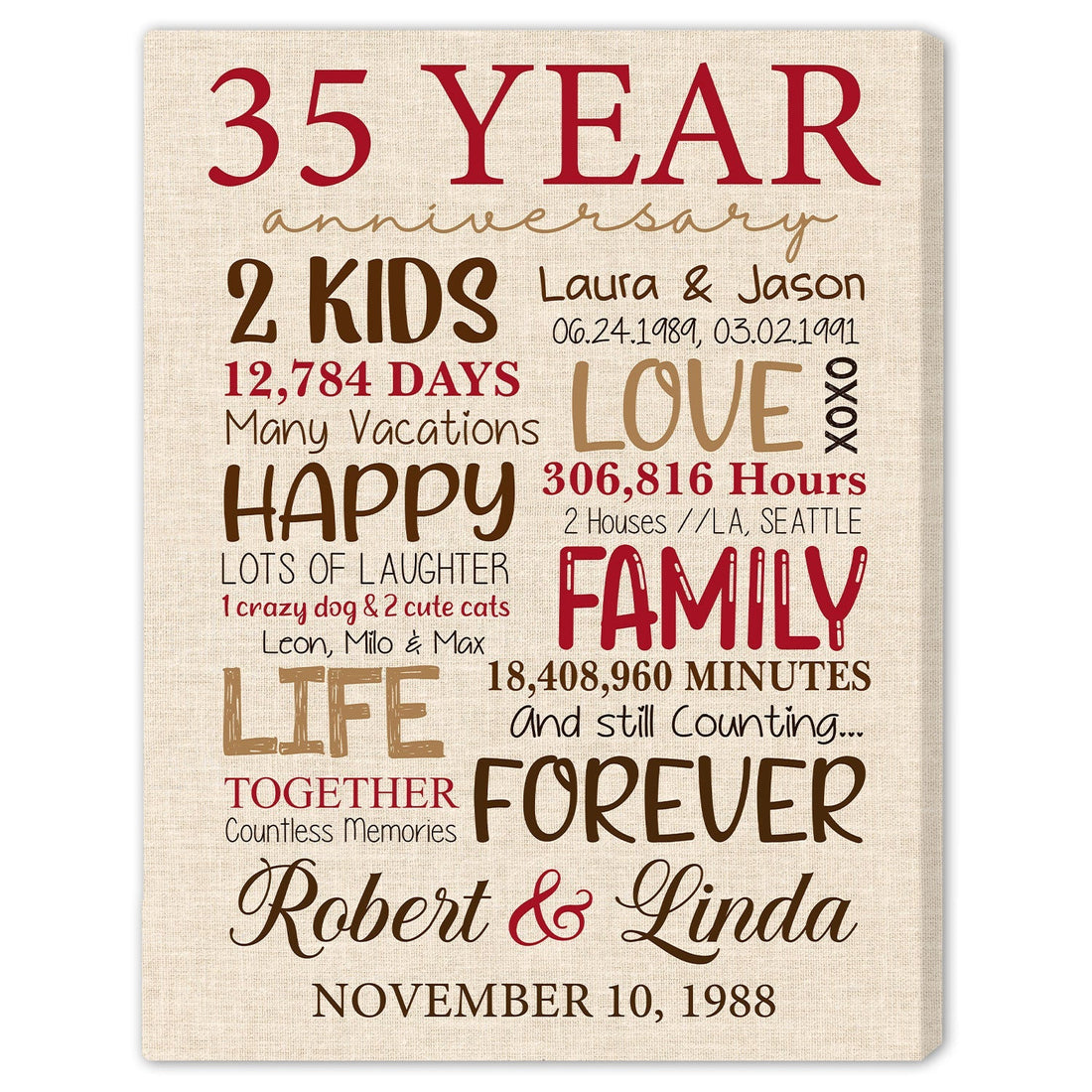 35th Anniversary - Personalized 35 Year Anniversary gift for Parents for Husband for Wife - Custom Canvas - Elizabeth Fashions