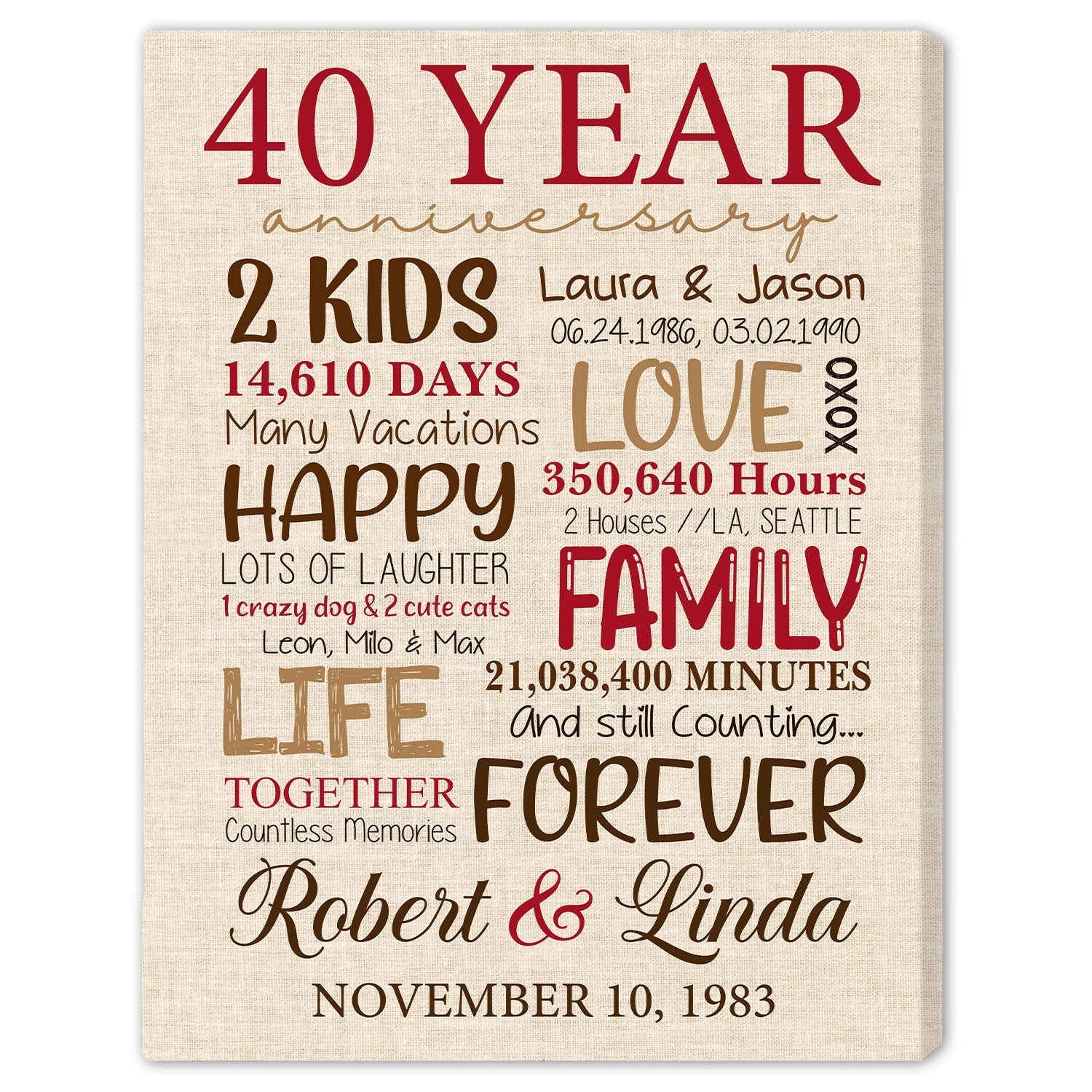 40th Anniversary - Personalized 40 Year Anniversary gift for Parents for Husband for Wife - Custom Canvas - Elizabeth Fashions