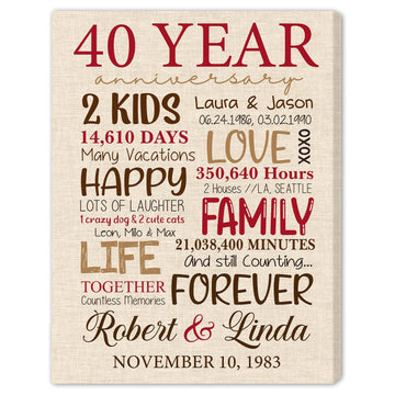 40th Anniversary - Personalized 40 Year Anniversary gift for Parents for Husband for Wife - Custom Canvas - Elizabeth Fashions