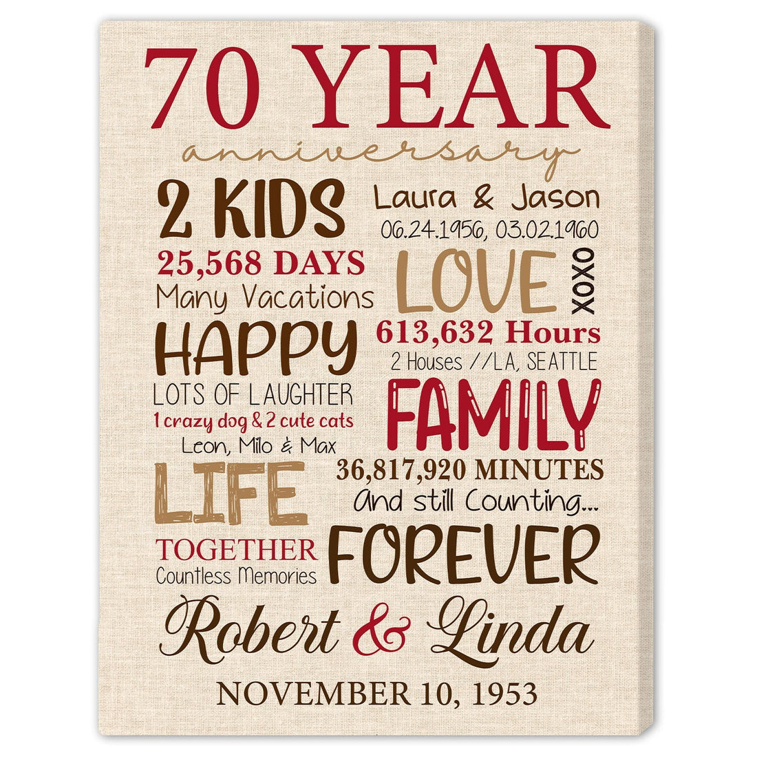 70th Anniversary - Personalized 70 Year Anniversary gift for Parents for Husband for Wife - Custom Canvas - Elizabeth Fashions