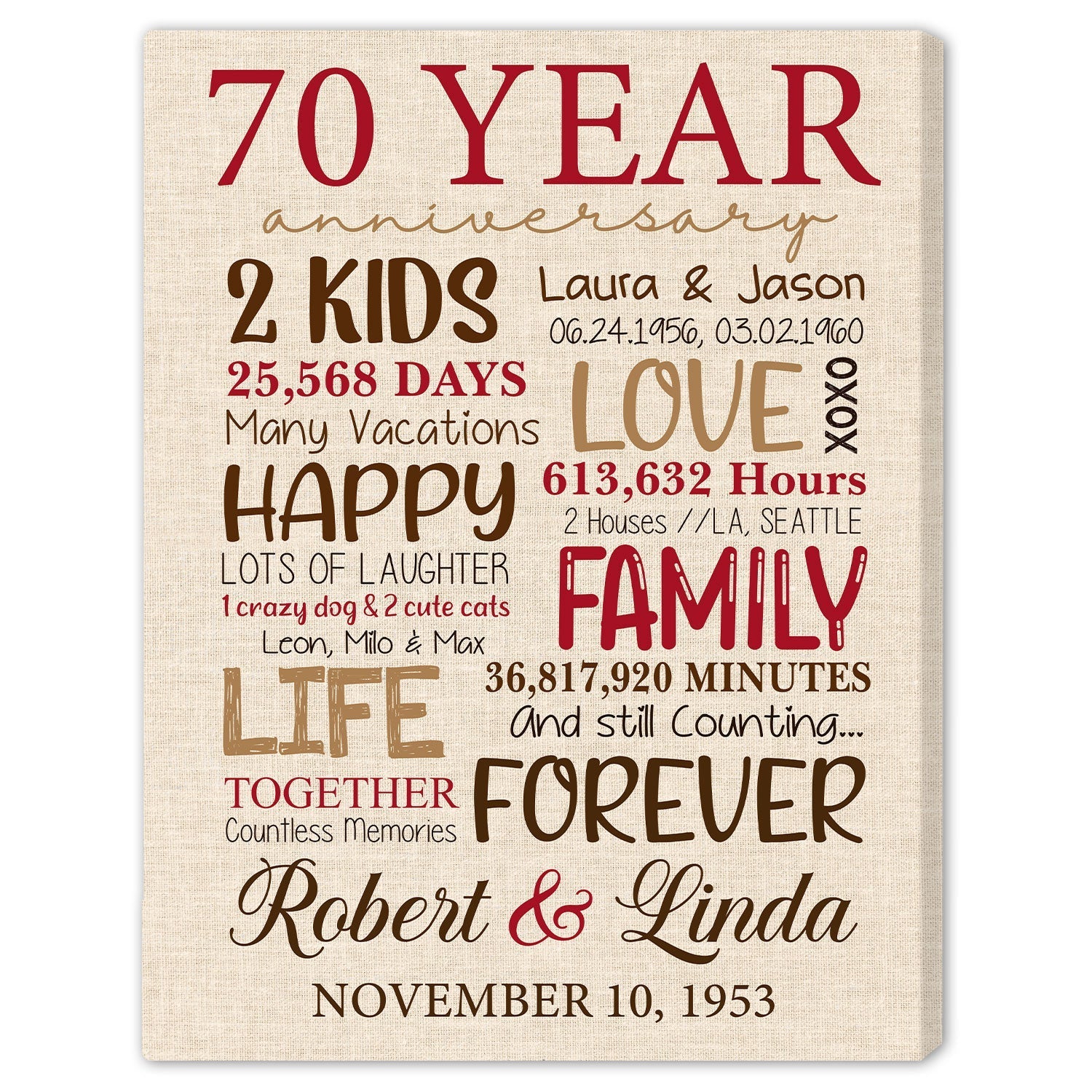 70th Anniversary - Personalized 70 Year Anniversary gift for Parents for Husband for Wife - Custom Canvas - Elizabeth Fashions