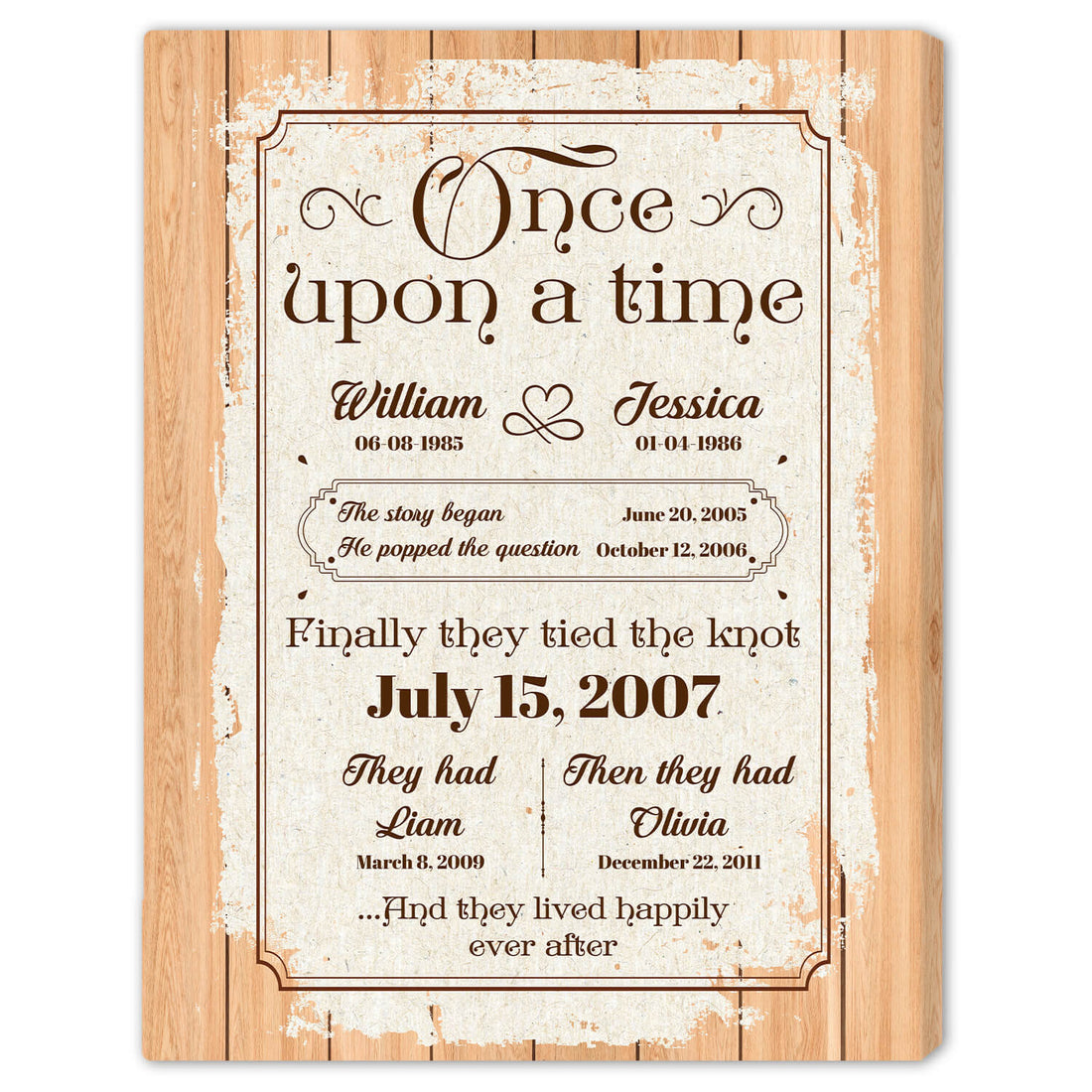Once Upon A Time - Personalized Anniversary or Valentine's Day gift for Husband or Wife - Custom Canvas - Elizabeth Fashions