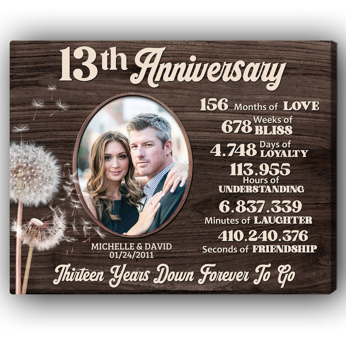 13th Anniversary - Personalized 13 Year Anniversary gift For Husband or Wife - Custom Canvas Print - Elizabeth Fashions
