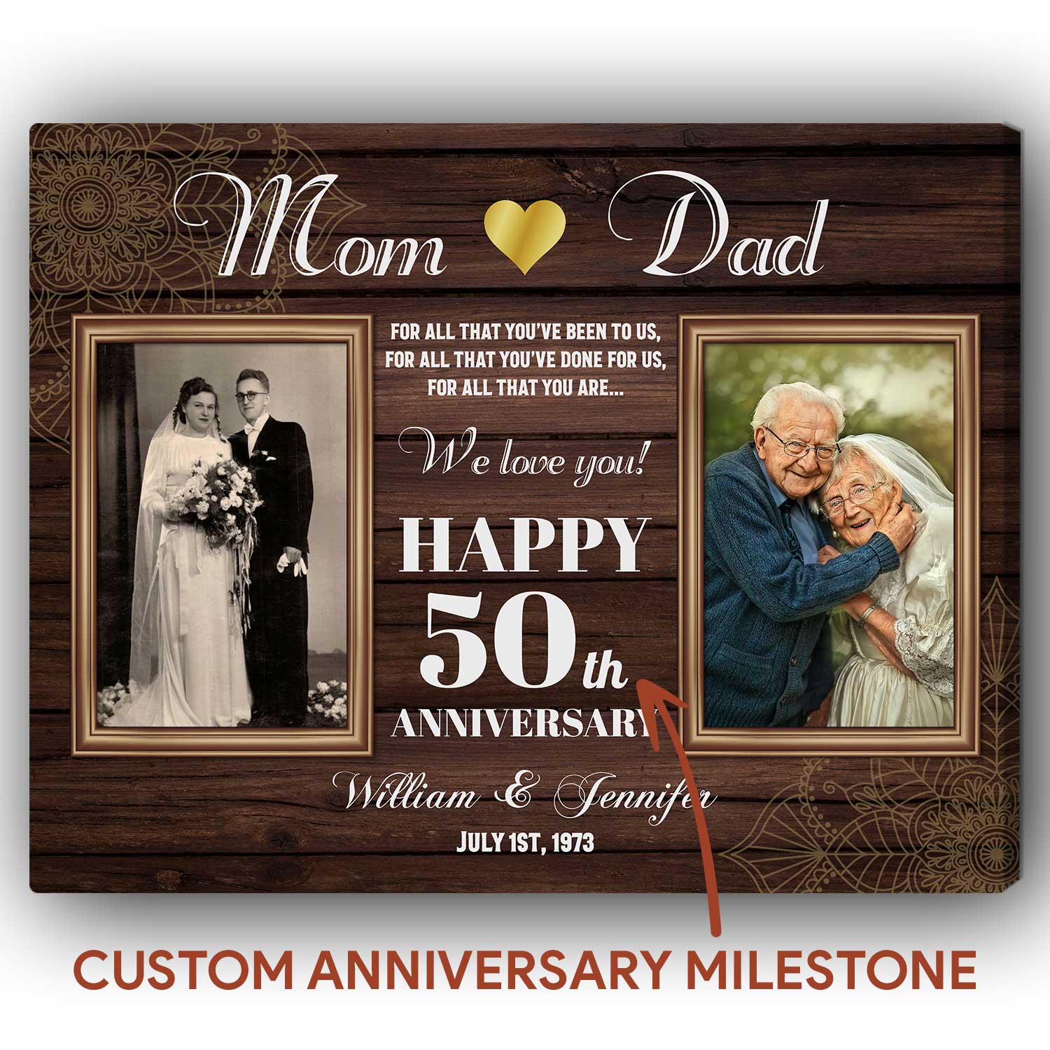 Custom Wedding Anniversary Gifts for Mom and Dad - Personalized photo canvas present for Parents - Elizabeth Fashions