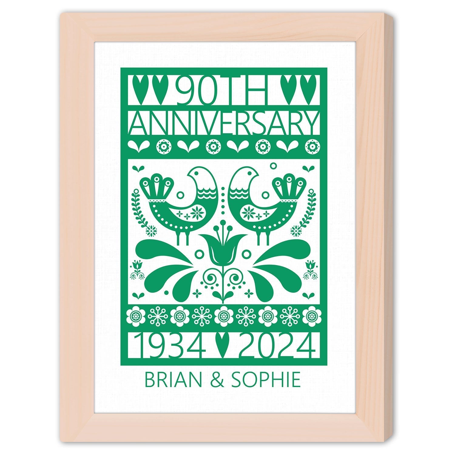 90th Anniversary - Personalized 90 Year Anniversary gift For Parents, Grandparents or Friends - Custom Canvas Print - Elizabeth Fashions