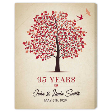 95 Years - Personalized 95 Year Anniversary gift For Parents or Grandparents - Custom Canvas Print - Elizabeth Fashions