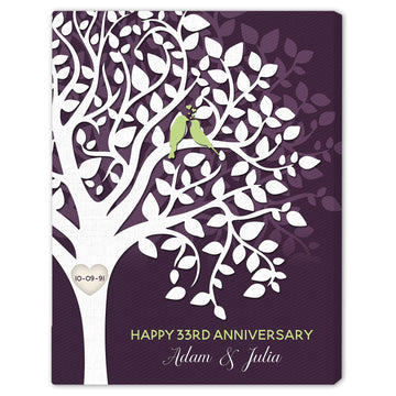 Happy 33rd Anniversary - Personalized 33 Year Anniversary gift For Parents - Custom Canvas Print - Elizabeth Fashions