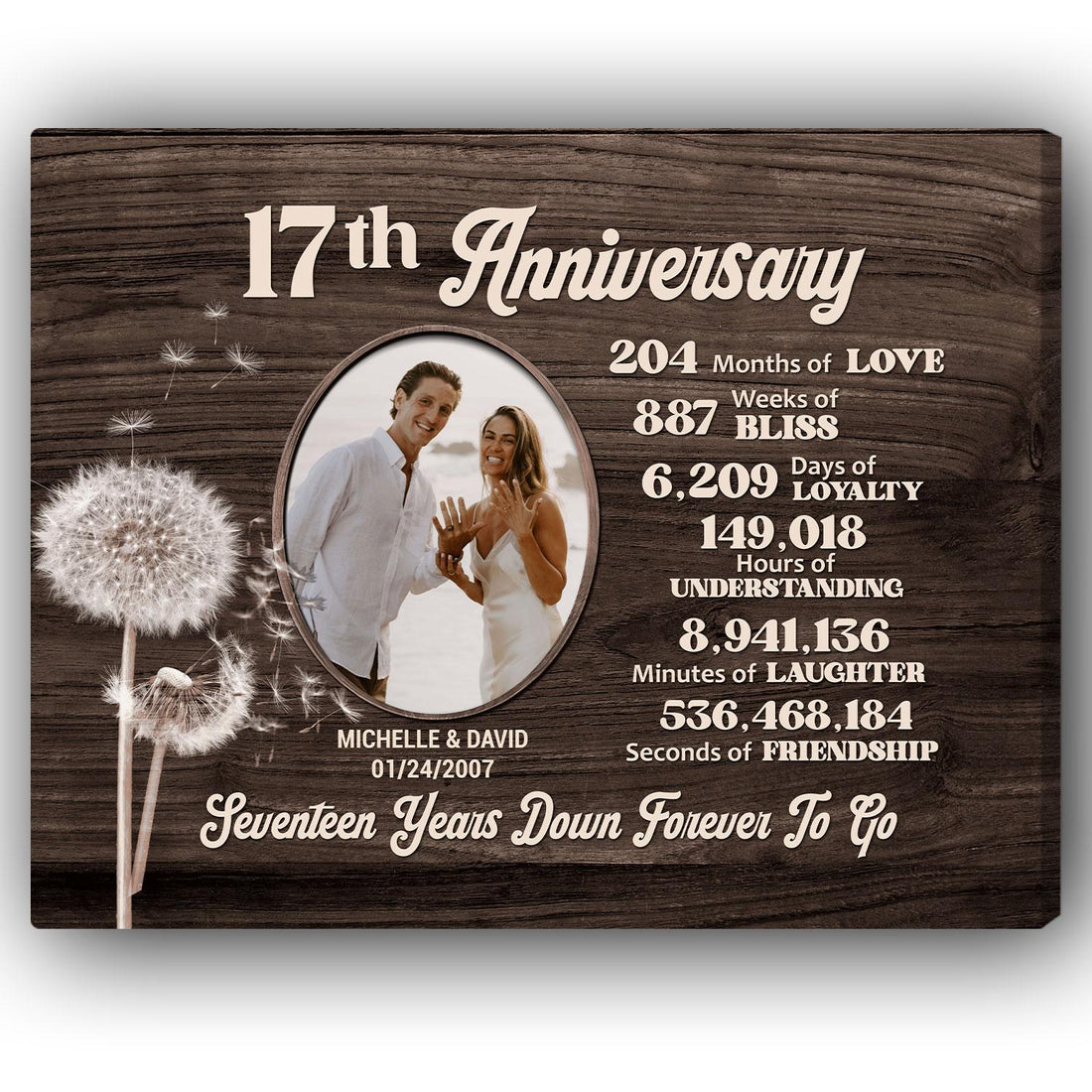17th Anniversary - Personalized 17 Year Anniversary gift For Parents, Husband or Wife - Custom Canvas Print - Elizabeth Fashions