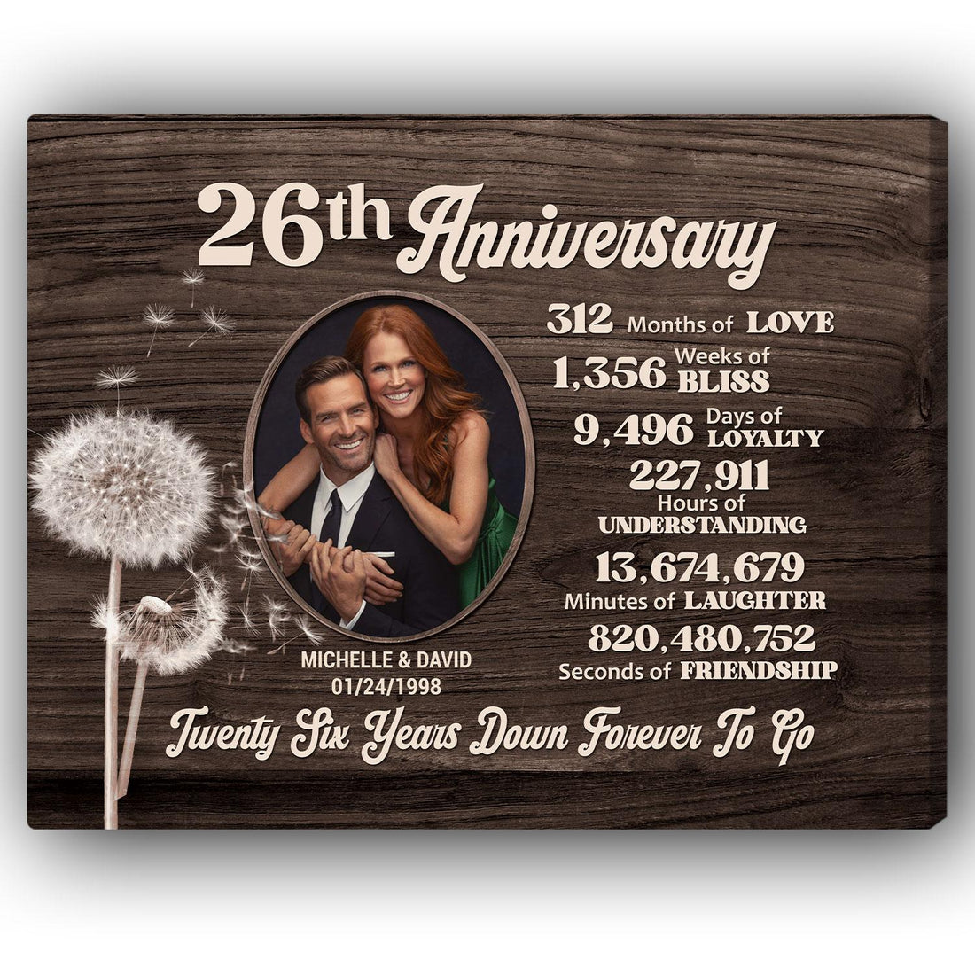 26th Anniversary - Personalized 26 Year Anniversary gift For Parents, Husband or Wife - Custom Canvas Print - Elizabeth Fashions
