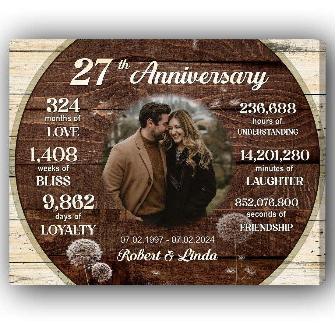 27th Anniversary - Personalized 27 Year Anniversary gift For Him or Her - Custom Canvas Print - Elizabeth Fashions