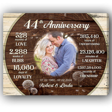44th Anniversary - Personalized 44 Year Anniversary gift For Parents, Husband or Wife - Custom Canvas Print - Elizabeth Fashions
