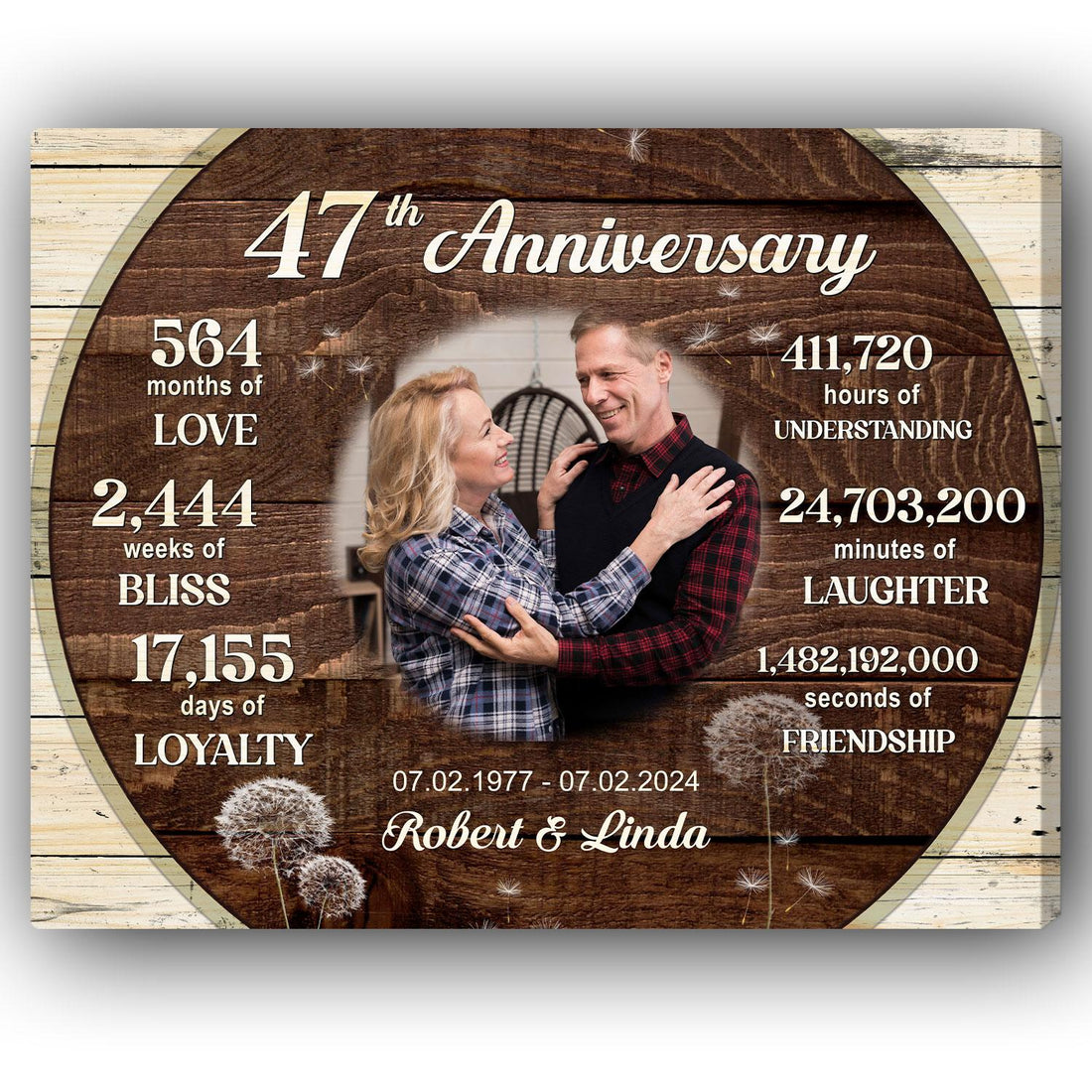 47th Anniversary - Personalized 47 Year Anniversary gift For Parents, Husband or Wife - Custom Canvas Print - Elizabeth Fashions
