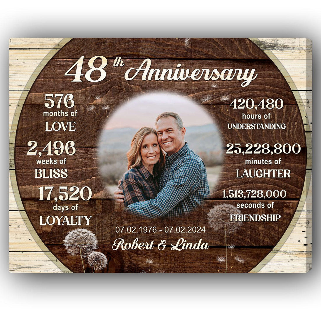 48th Anniversary - Personalized 48 Year Anniversary gift For Parents, Husband or Wife - Custom Canvas Print - Elizabeth Fashions