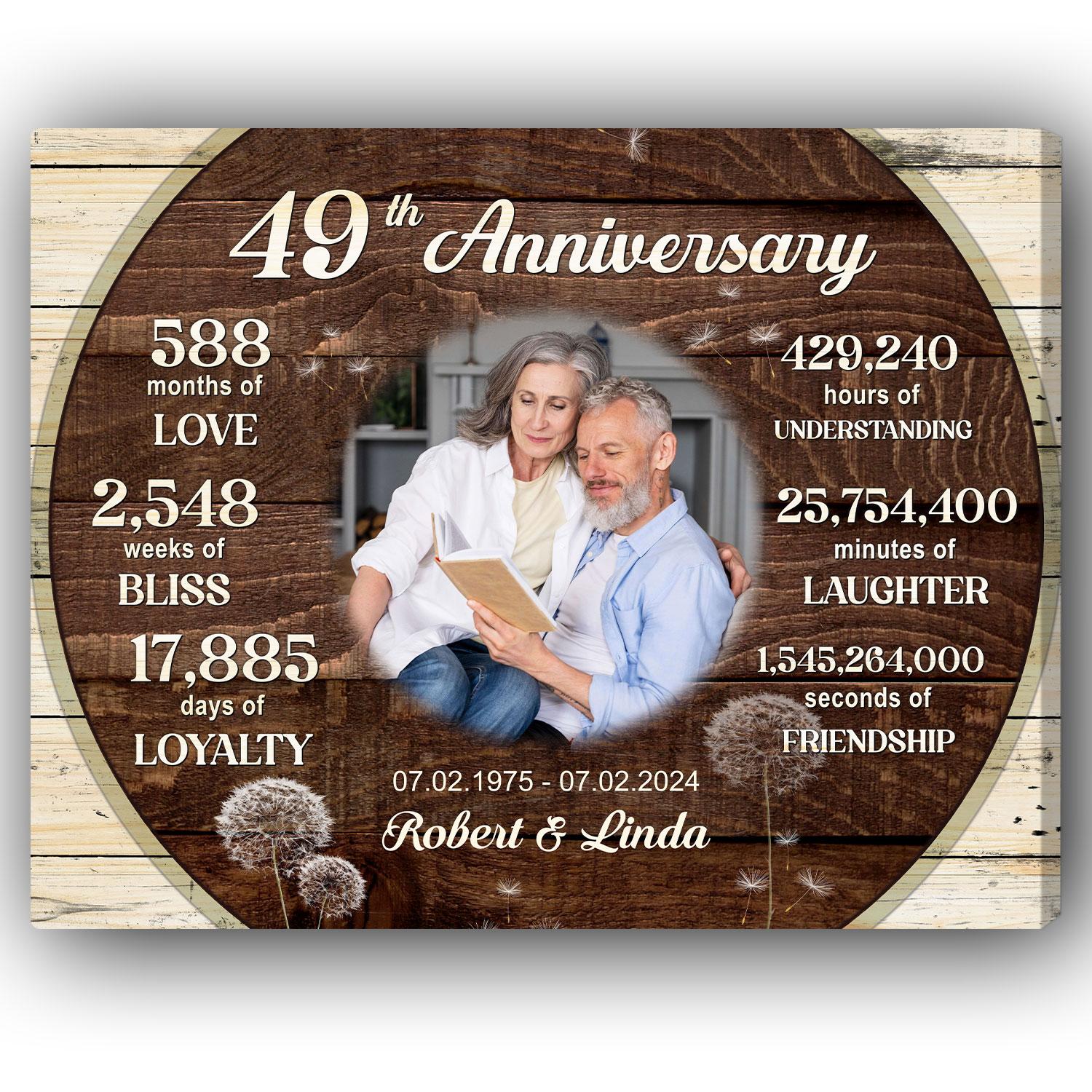 49th Anniversary - Personalized 49 Year Anniversary gift For Parents, Husband or Wife - Custom Canvas Print - Elizabeth Fashions