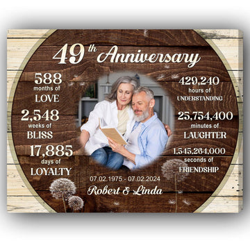 49th Anniversary - Personalized 49 Year Anniversary gift For Parents, Husband or Wife - Custom Canvas Print - Elizabeth Fashions