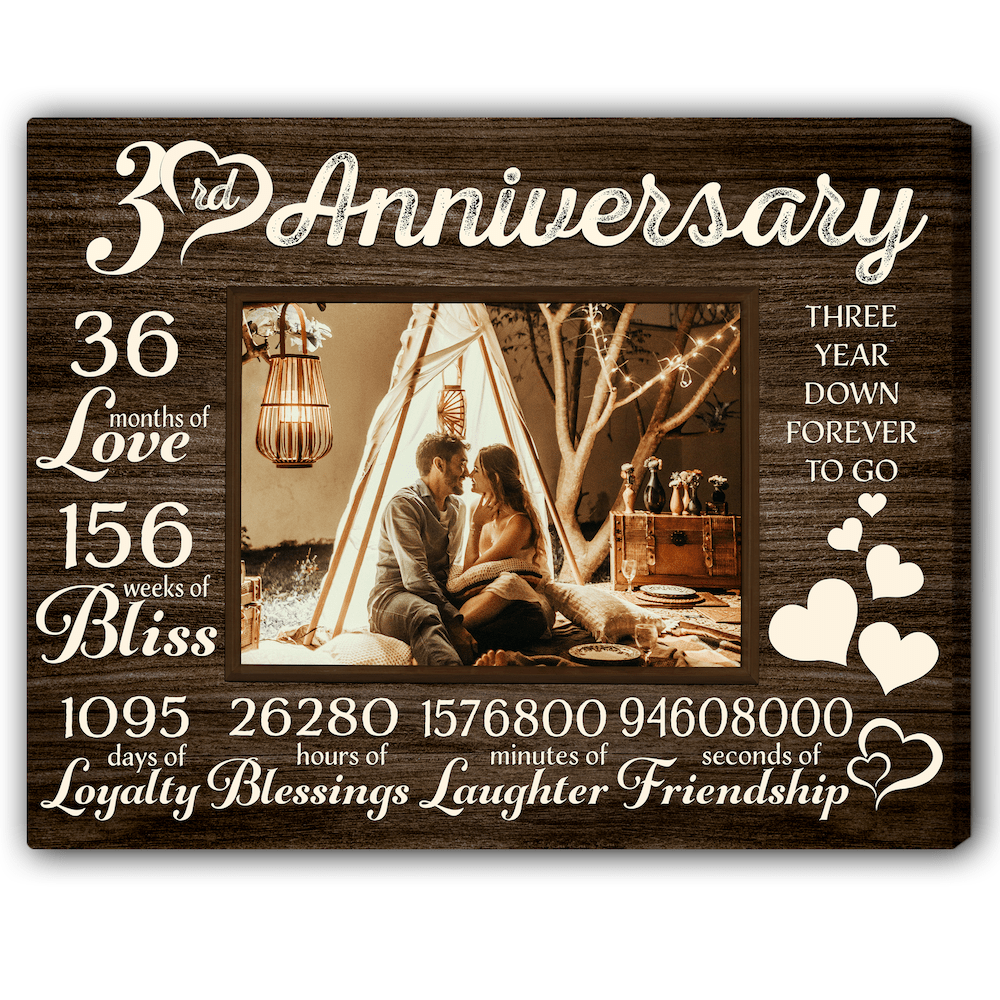 36 Months Of Love - Personalized 3 Year Wedding Anniversary Gift For Him For Her - Custom Couple Canvas Print - Elizabeth Fashions