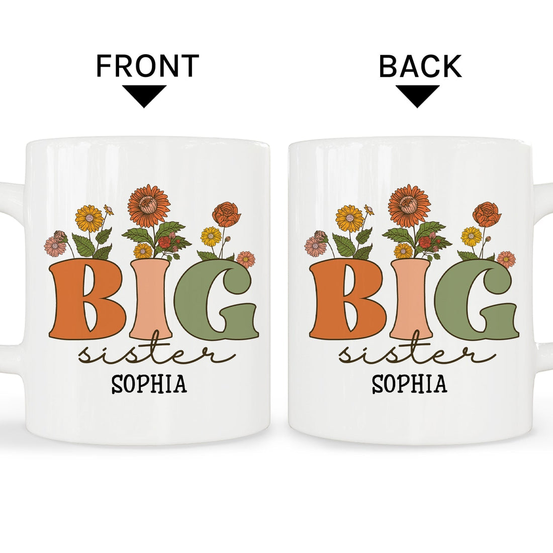 Big Sister Wildflower Mug - Personalized gift For Big Sister - Custom Mug - Elizabethfashions
