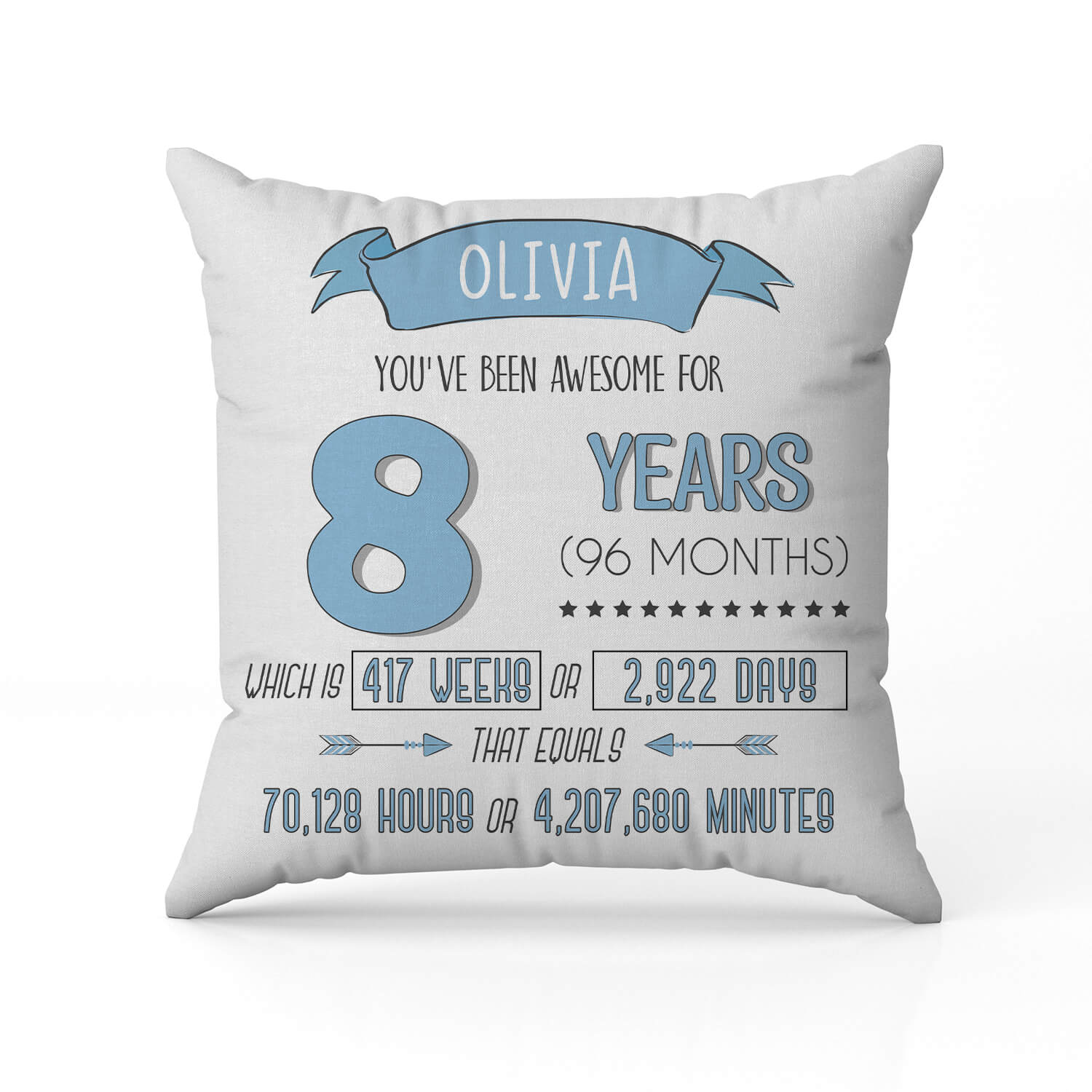 You've Been Awesome For 8 Years - Personalized 8th Birthday gift For 8 Year Old - Custom Pillow - Elizabeth Fashions