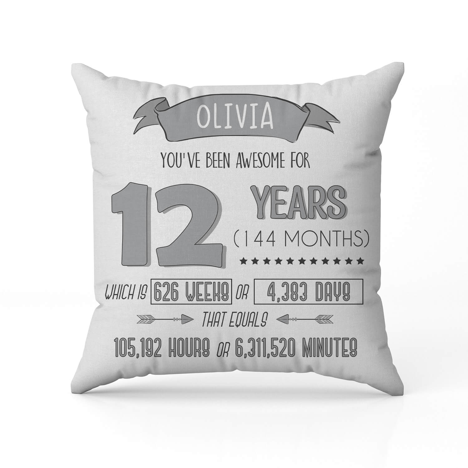 You've Been Awesome For 12 Years - Personalized 12th Birthday gift For 12 Year Old - Custom Pillow - Elizabeth Fashions