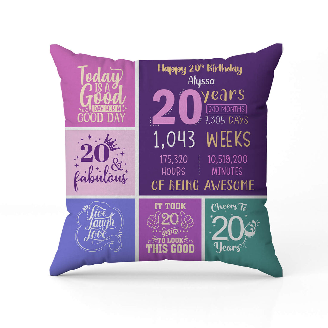 Happy 20th Birthday - Personalized 20th Birthday gift For 20 Year Old - Custom Pillow - Elizabeth Fashions