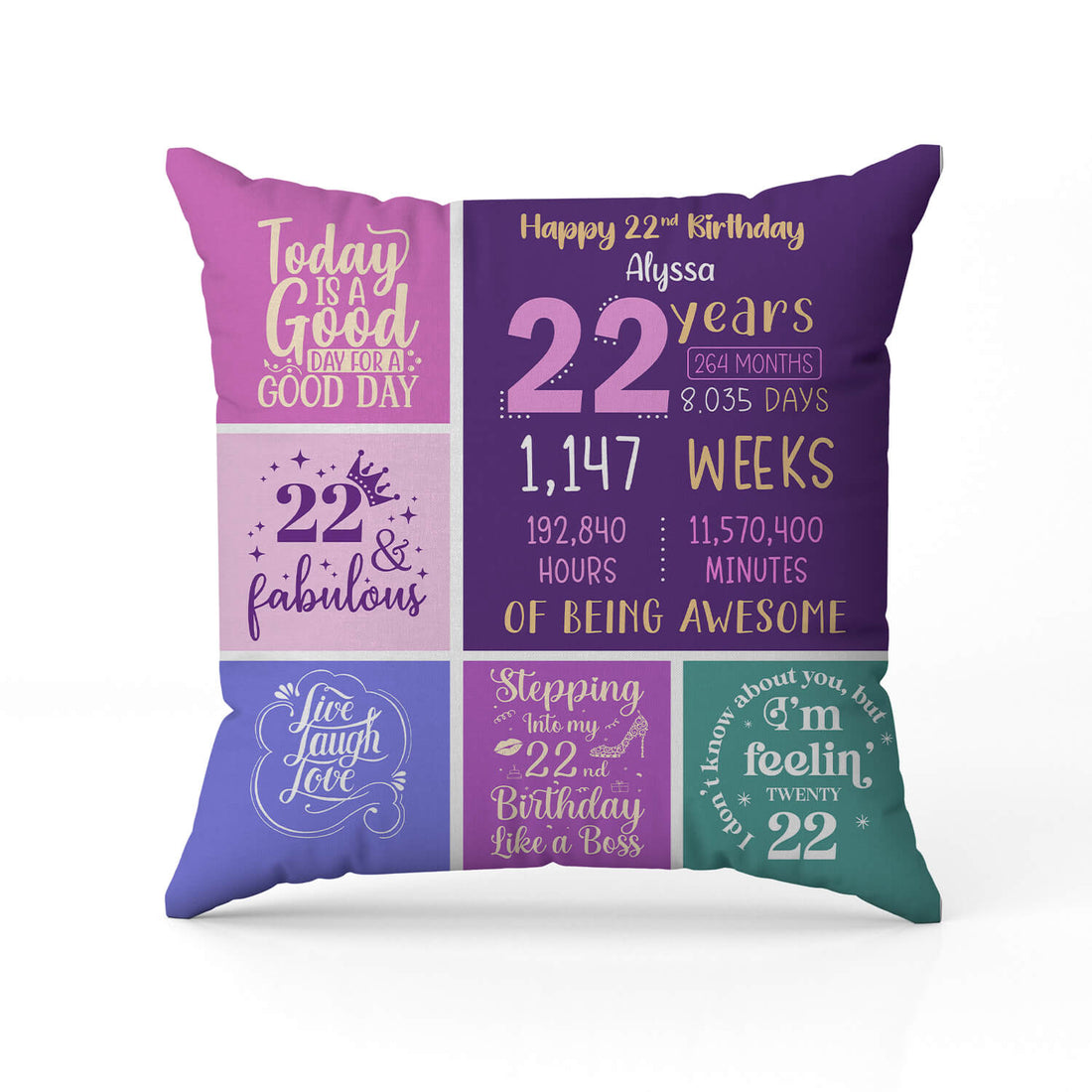Happy 22nd Birthday - Personalized 22nd Birthday gift For 22 Year Old - Custom Pillow - Elizabeth Fashions