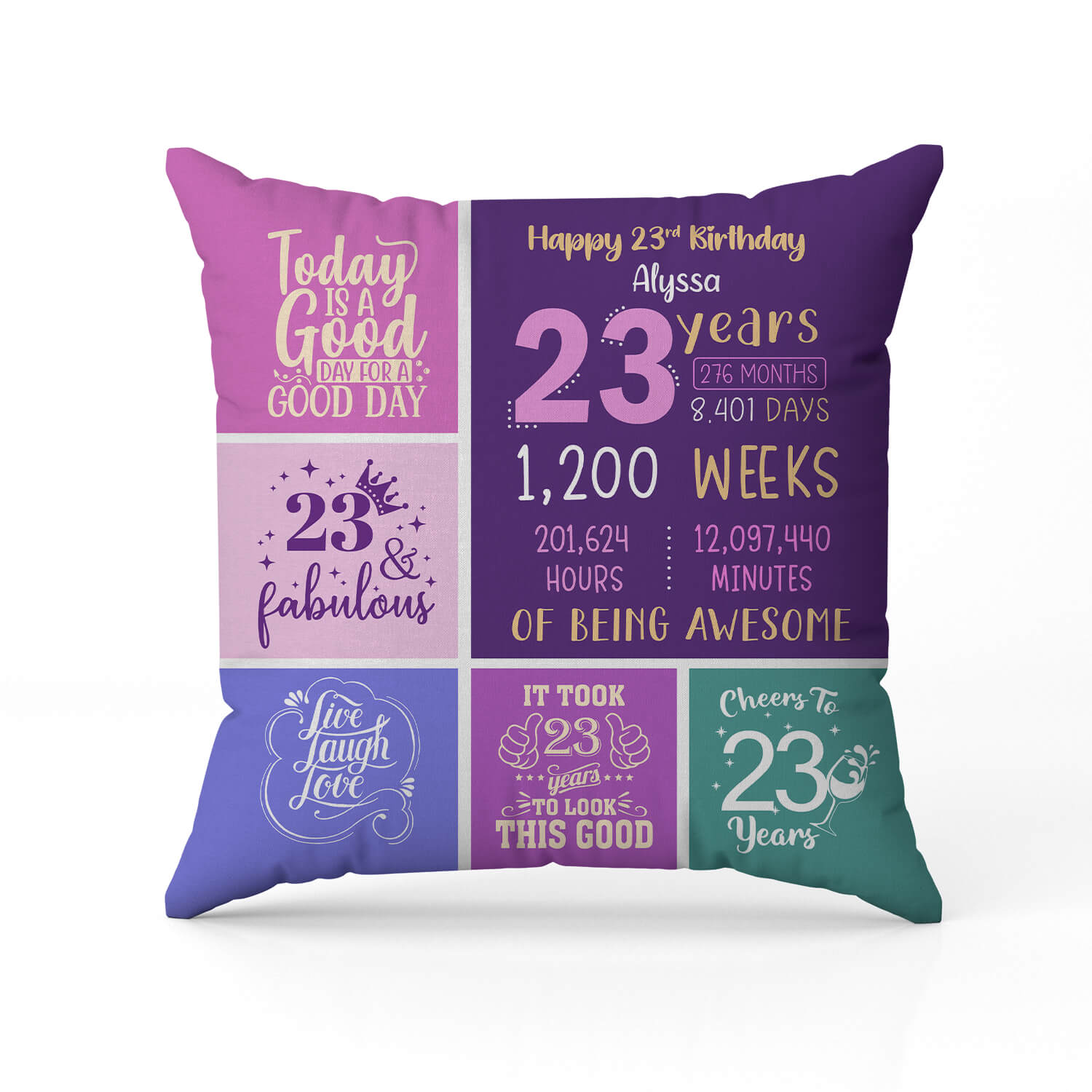Happy 23rd Birthday - Personalized 23rd Birthday gift For 23 Year Old - Custom Pillow - Elizabeth Fashions